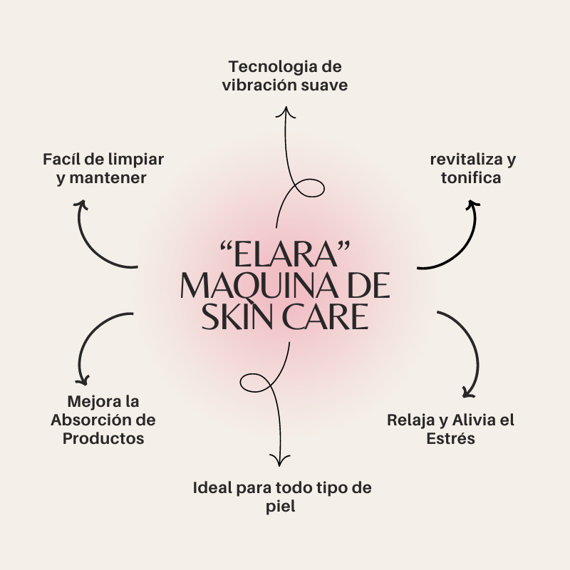 ELARA✨ MAQUINA DE SKIN CARE MULTIFUNCIONAL